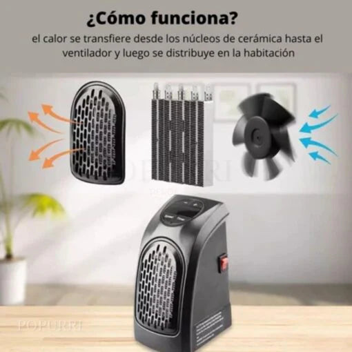 Calefactor Portatil